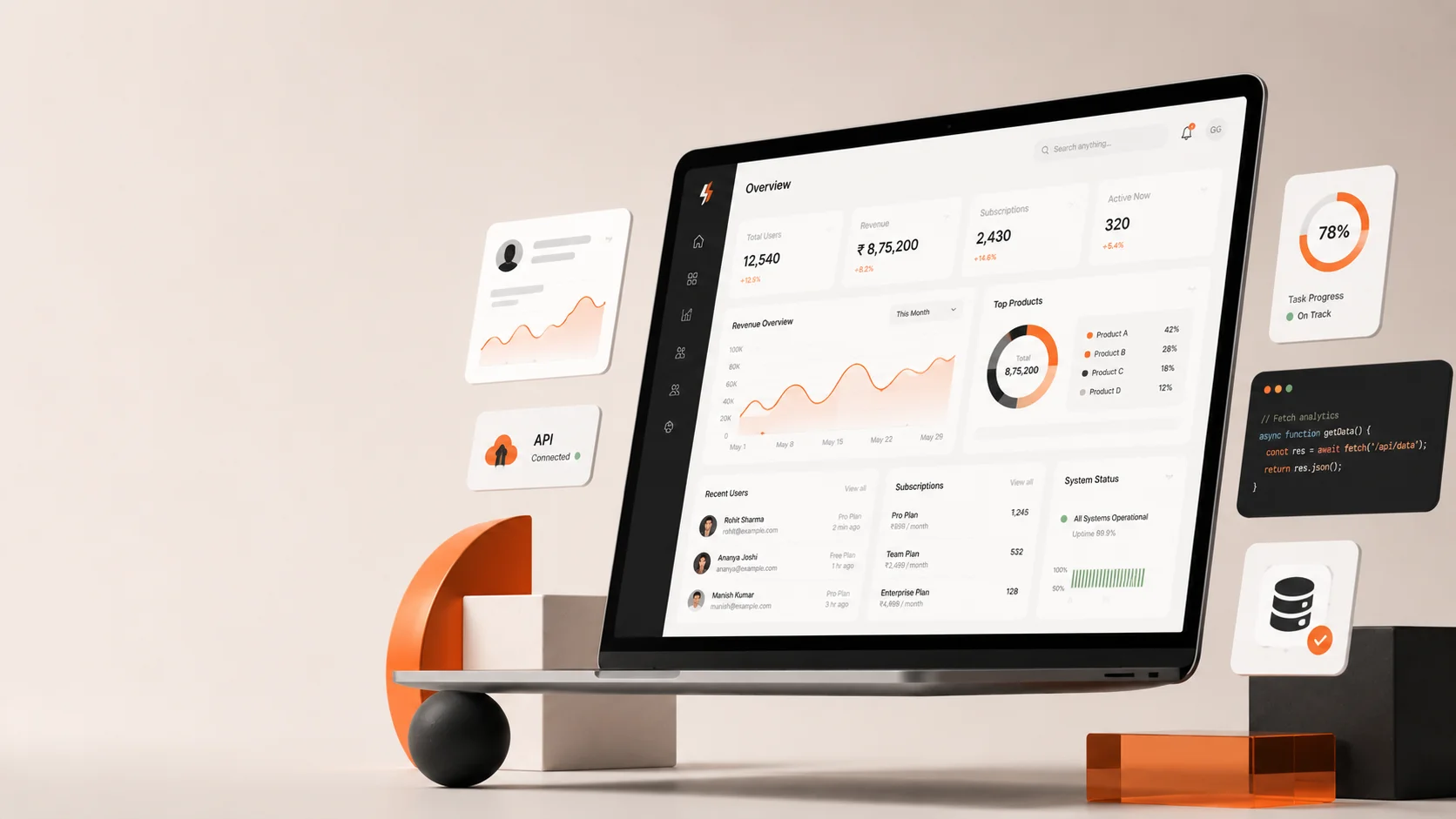 Tech Products & SaaS
